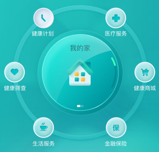 國民健康需求升級 蠻牛健康推出全流程健康管理服務(wù)