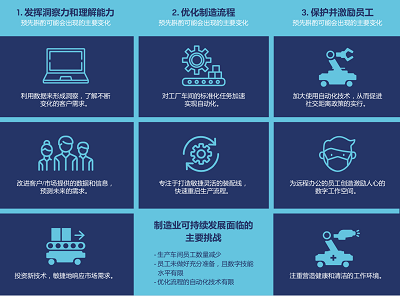 協(xié)作移動(dòng)機(jī)器人:醫(yī)療服務(wù)與公共衛(wèi)生管理自動(dòng)化新思路