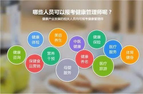 咨詢公司,心理咨詢機(jī)構(gòu),藥店,養(yǎng)生會(huì)所,養(yǎng)老院,社區(qū)健康管理服務(wù)機(jī)構(gòu)