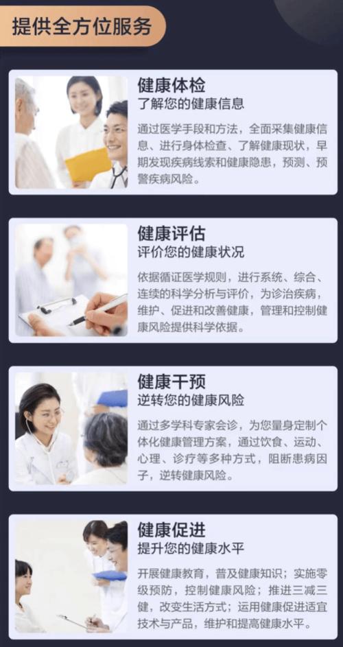 微醫推出高端健康保障卡滿足高凈值人群健康管理服務需求