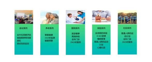 妙健康羅曉斌參加2019中華醫學會健康管理學分會青年委員會學術會