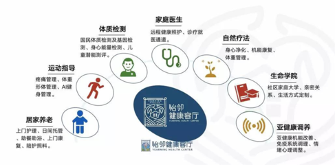 贛州·力高君逸府丨取“千年宋城”精粹,于鬧市中詩意健康棲居