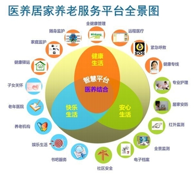 銅仁農產品冷鏈物流基地立項備案可行性報告新版