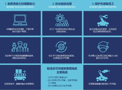 MiR 協作移動機器人:醫療服務與公共衛生管理自動化新思路