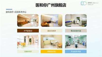 醫(yī)和你建立醫(yī)療健康管理服務(wù)體系,開(kāi)啟全新未來(lái)醫(yī)療模式