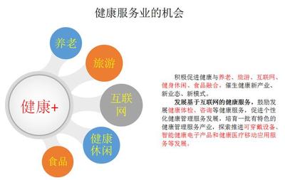 國家召喚:取代房地產業的,是大健康?_財經頭條
