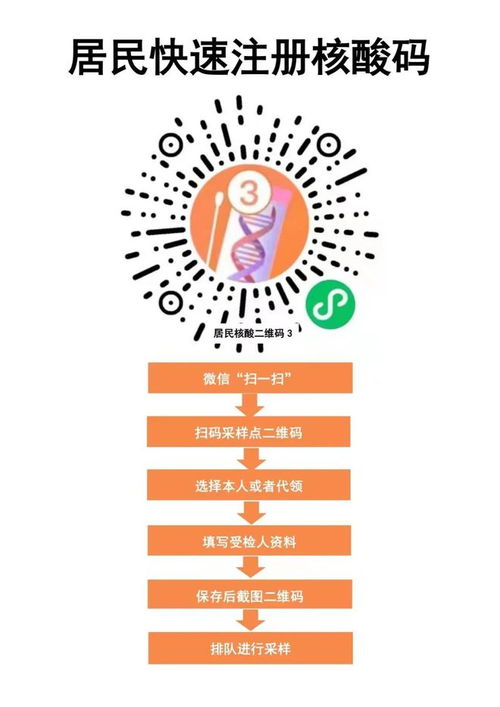 廣西區內外來玉返玉人員健康管理服務措施 2022年7月9日更新