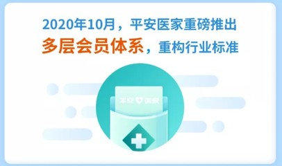 戰(zhàn)略產(chǎn)品全面升級(jí) 十大新聞讀懂平安好醫(yī)生的2020年