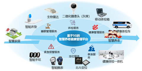 眾志成城抗擊疫情,創(chuàng)新創(chuàng)業(yè)園企業(yè)在行動