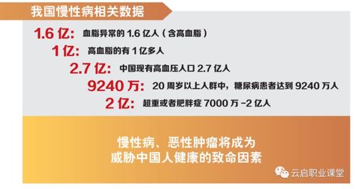 我7天,賺了36000元