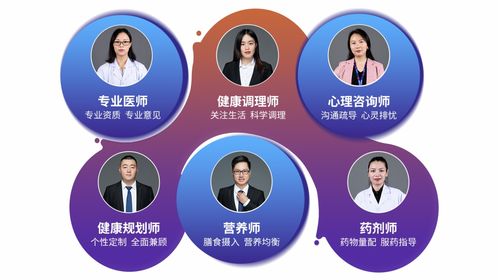 與實力藥企強強聯(lián)合,壹健康健康管理服務(wù)值得信賴