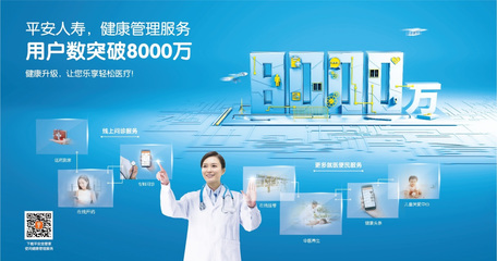 平安金管家健康管理您身邊的“健康管家”