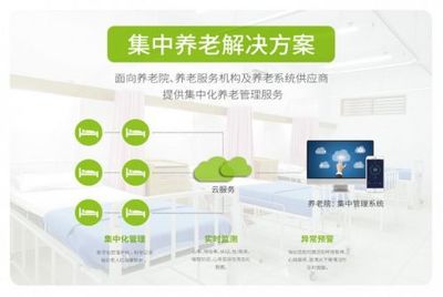 Sleepace享睡生命體征監測,構筑智能化養老新場景