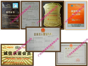 情趣夫妻商品 底價代理