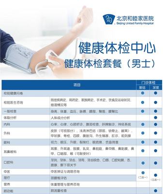 健康體檢"內卷"模式開啟:和睦家專享服務全新上線!