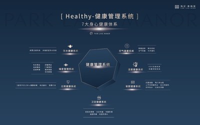 海淀幸福里產品價值體系迭新發布 開啟人居美學新想象