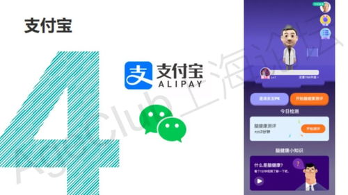 深度 認知癥早期干預與健康管理的產品與模式創新