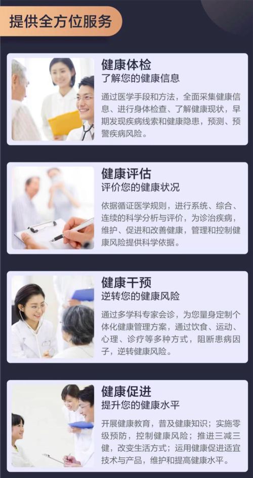 微醫推出高端健康保障卡 打造一站式 定制化健康管理會員服務