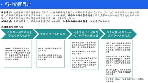睡眠健康產(chǎn)品淺析 線上助眠服務(wù) 上