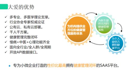 家門口的健康管理 物業融合居家養老