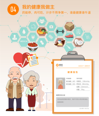 加強慢性病院后管理,我們立即要行動!