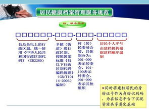 權威課件 健康管理檔案服務規范
