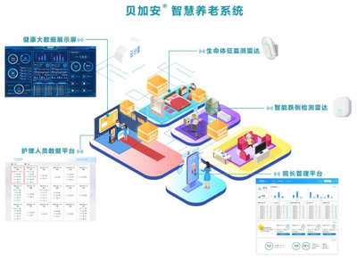 清雷科技全線醫療級產品亮相中關村科學城公司創新合伙人峰會